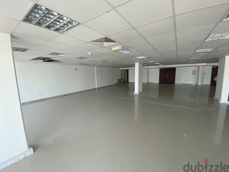 For Rent Open Spaces Located In Al -Qurum 6