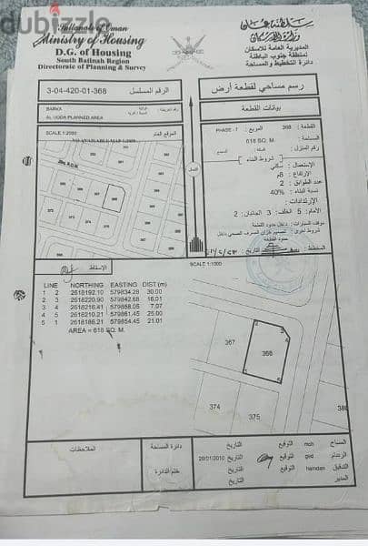 بركا العقده 0