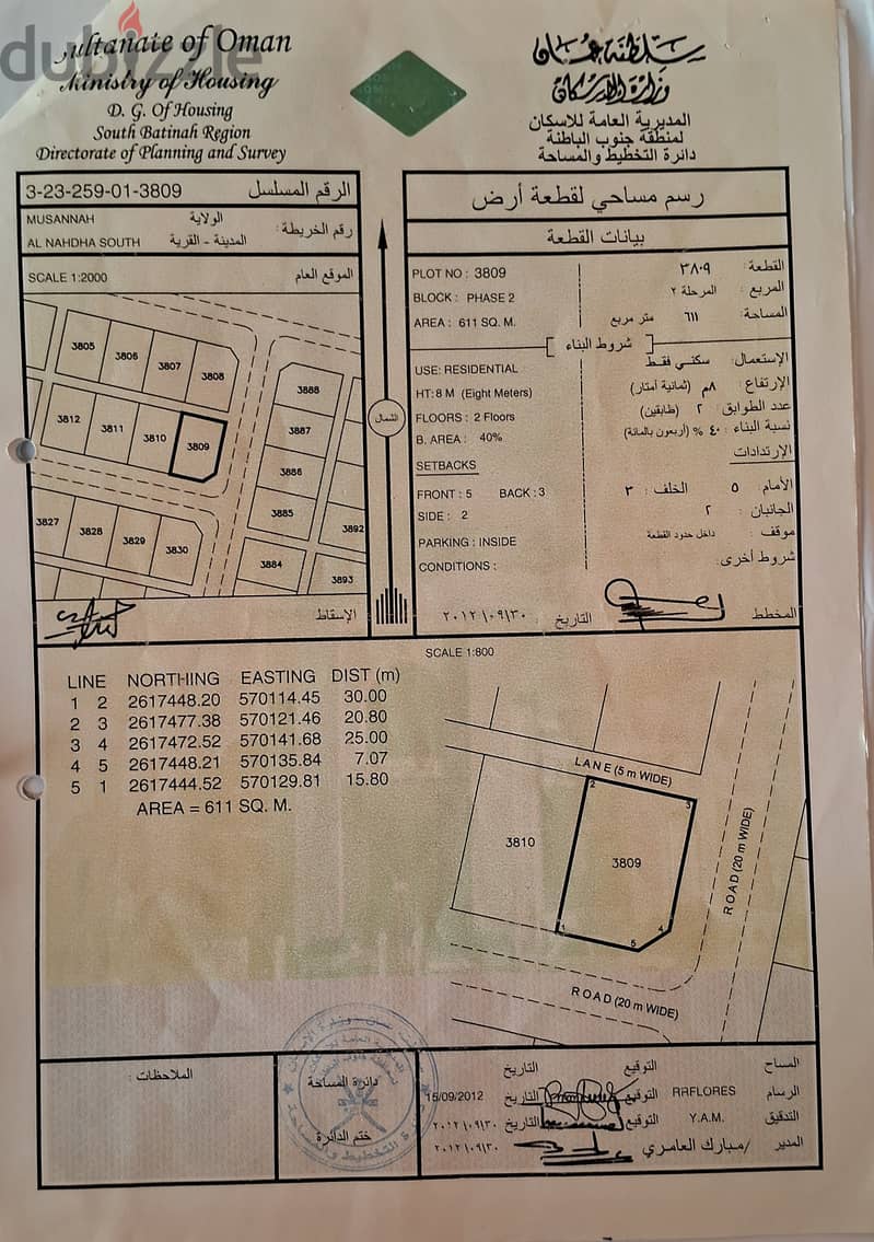 ارض كونر  للبيع مصنعه النهضة الجنوبيه ٣٥٠٠ ريال 0