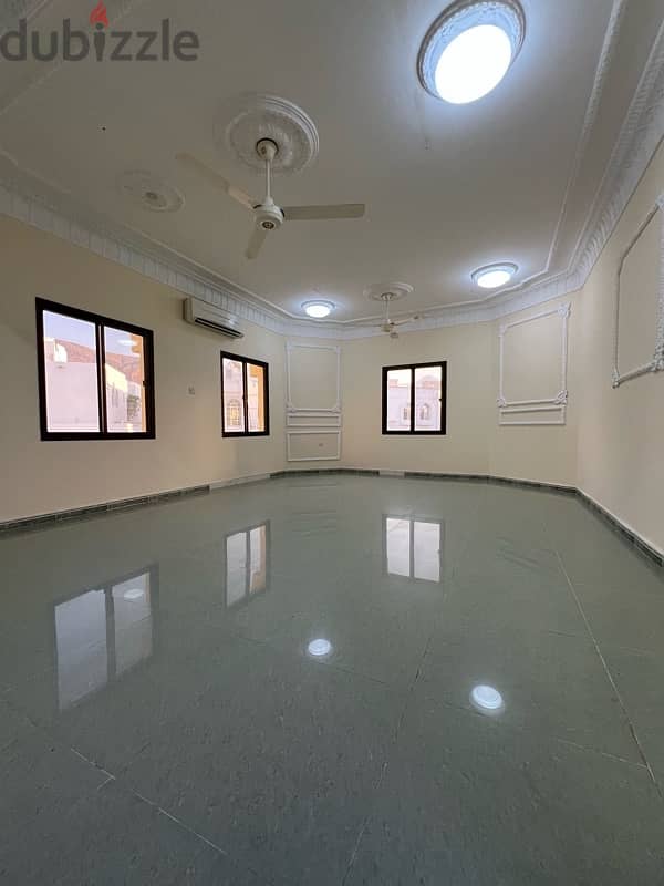 STUDIO ROOMS FOR RENT - AL KHUWAIR ! 1