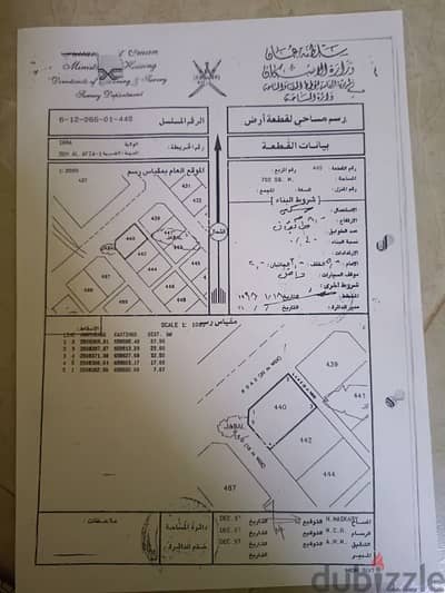 منزل للبيع سيح العافيه تم تخفيض السعر