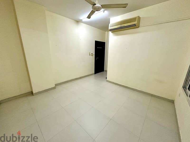 1 Bhk /boucher behind Alhattaly hotel /without cheque/internet free 4