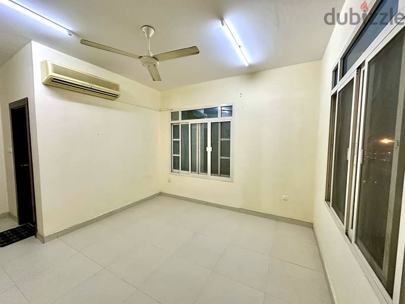 1 Bhk /boucher behind Alhattaly hotel /without cheque/internet free 5