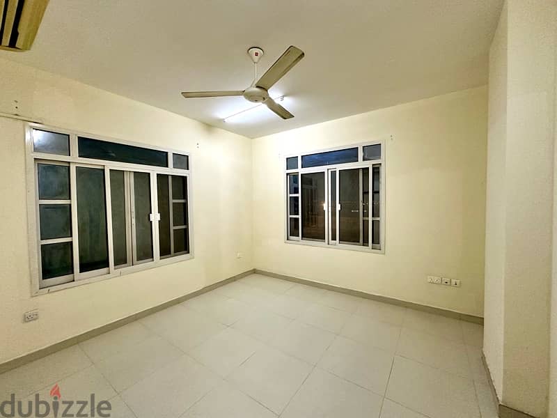 1 Bhk /boucher behind Alhattaly hotel /without cheque/internet free 9