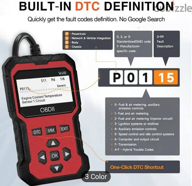 OBD 2 scanner 2