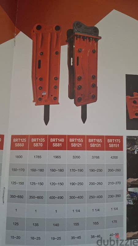 hydraulic breaker BRT155 (121) 3.5ton 2