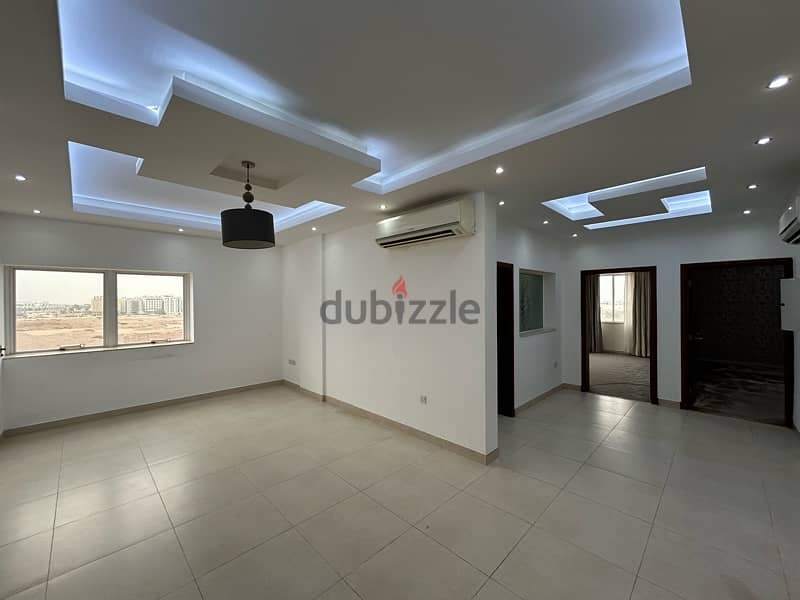 2BHK for rent in Azaiba 1