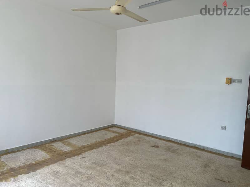 "SR-SS-744 Modern 1-Bedroom Flat for Rent in Al Khoud 4