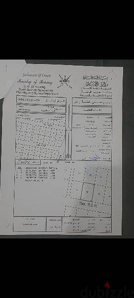 ارض في الحرادي مساحه 600 قريبه من مطقه الهرم