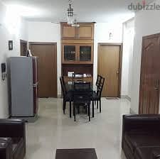 Furnished Studio flat or 2BHK flat wanted for Rent in Al Khuwair