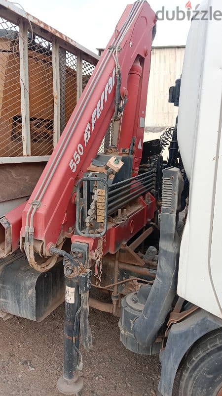 Hydraulic service and spares 0