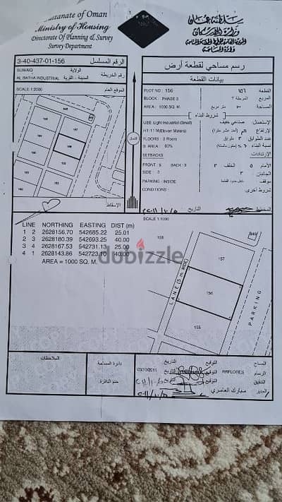 ارضين شبك للاستثمار