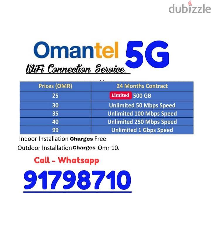 Omantel 5G Wireless Connection. 0