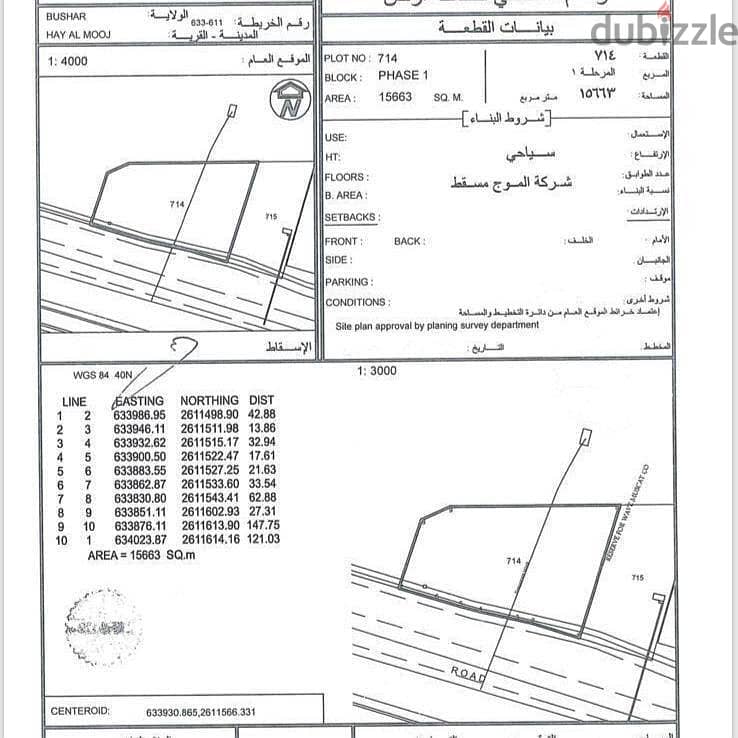 المطار 0