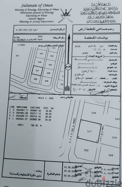 أرض سكنية للبيع في ولاية نزوى منطقة المعيمير 3 مساحة كبيرة