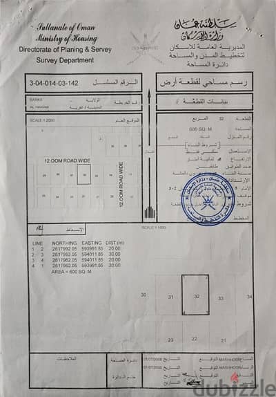 أرض للبيع في الهرم موقع جداً مميز عند المنازل