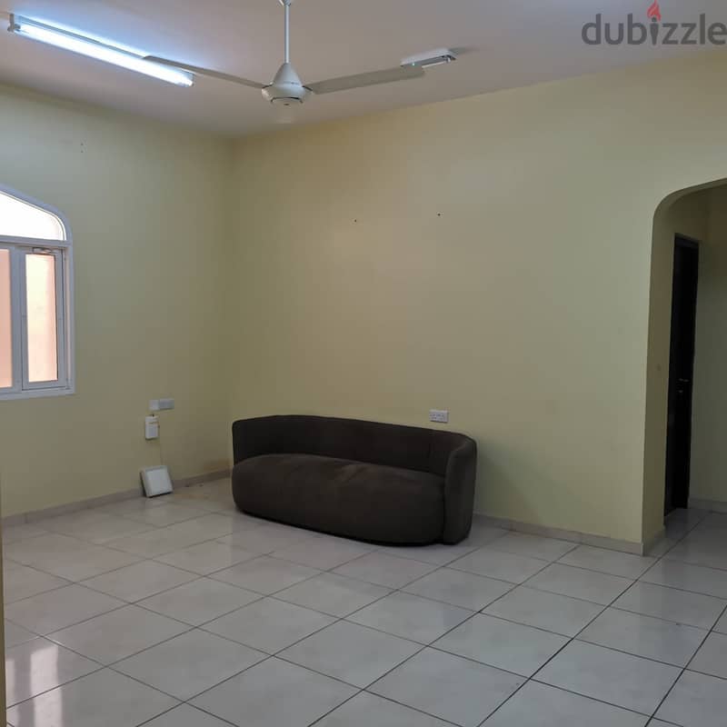 *Apartment for Rent in Ma'abilah 7th Area* 1