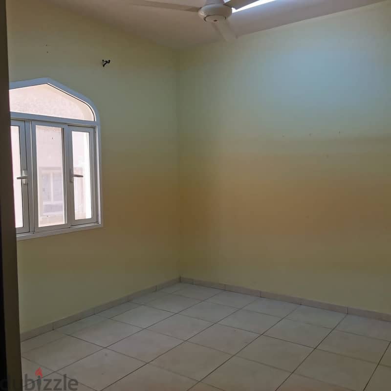 *Apartment for Rent in Ma'abilah 7th Area* 2