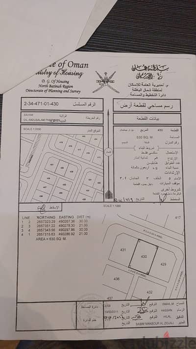 ارضين سكنيات للبيع في صحم ديل ال عبد السلام