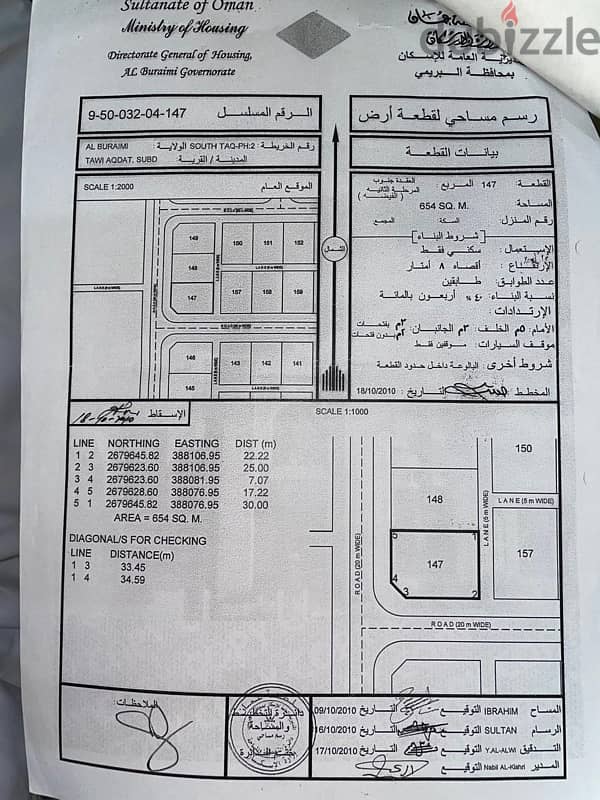 ارض سكنيه للبيع في البريمي 0