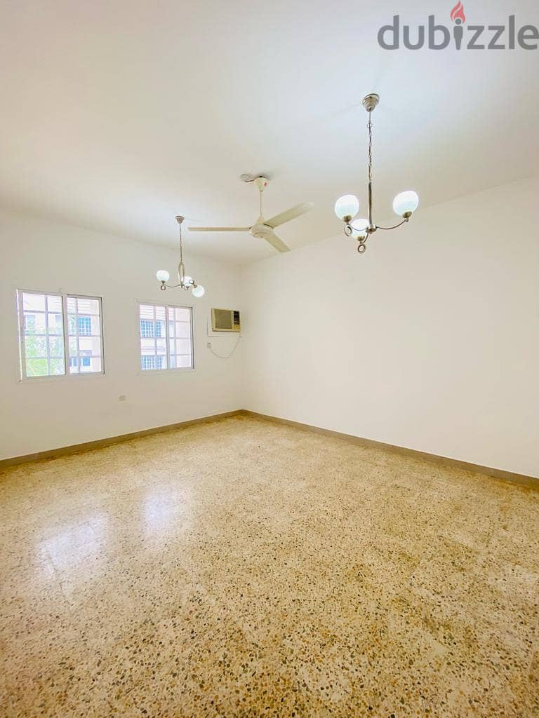 3 BHK unfurnished Apartment (1st floor) GRTY 5