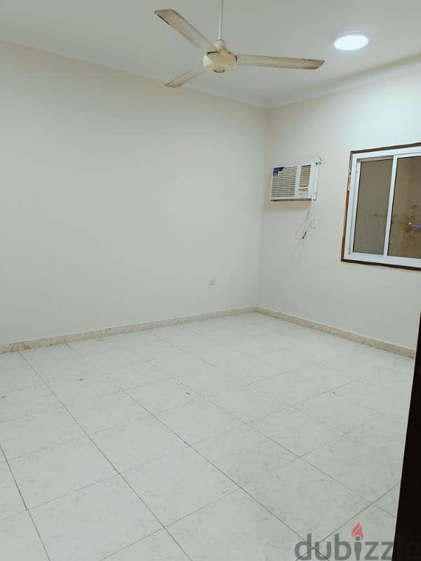 شقق للايجار بصحار الهمبار Apartments for rent in Sohar Al Hambar 6