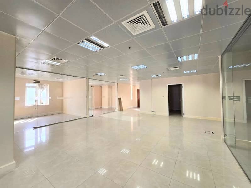 Exclusive! commercial offices spaces in Shatti Qurum 7