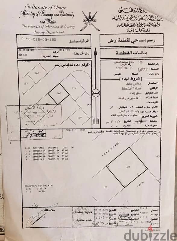 ارض صناعية للبيع/ البريمي 0