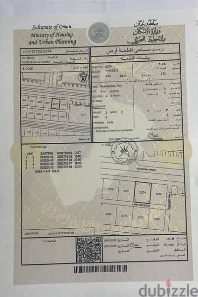 الحمراء/ مخطط مرتفعات الحمراء