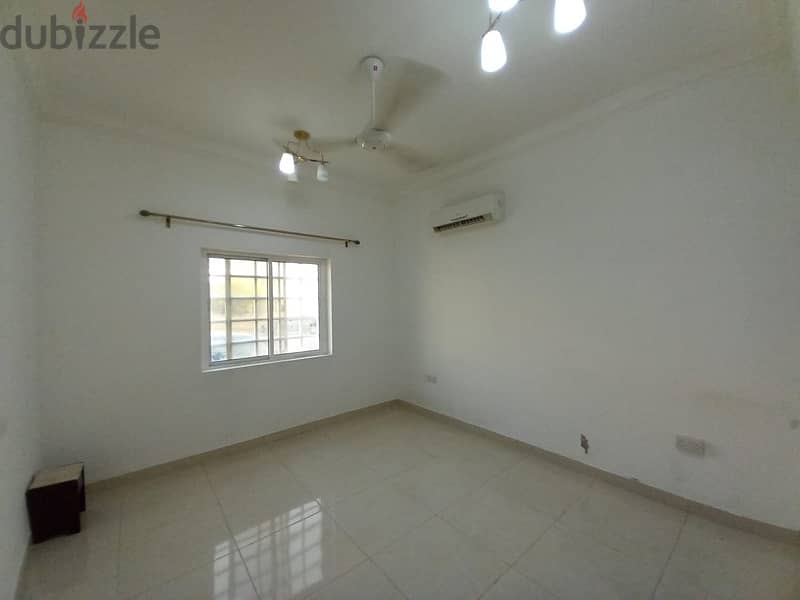 2BHK for rent in Wadi Kabir 6