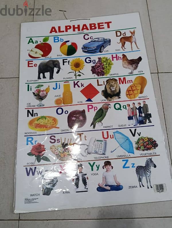 kids Alphabet and number chart 0