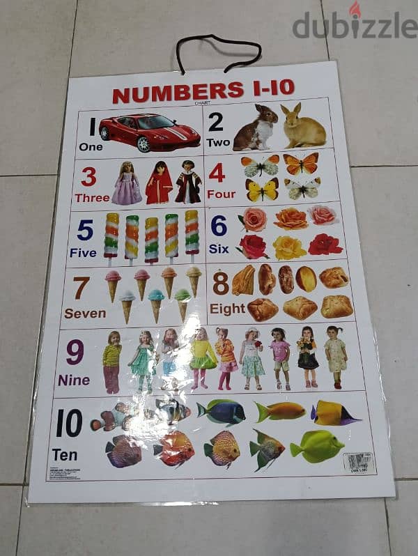 kids Alphabet and number chart 1