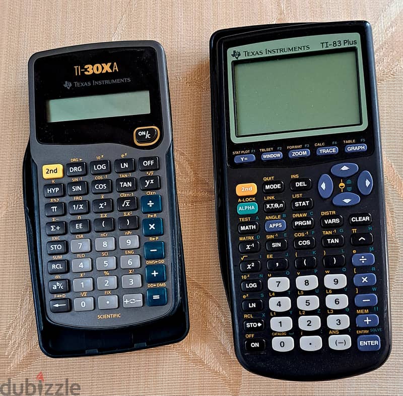 Graphing & Scientific Calculators 0