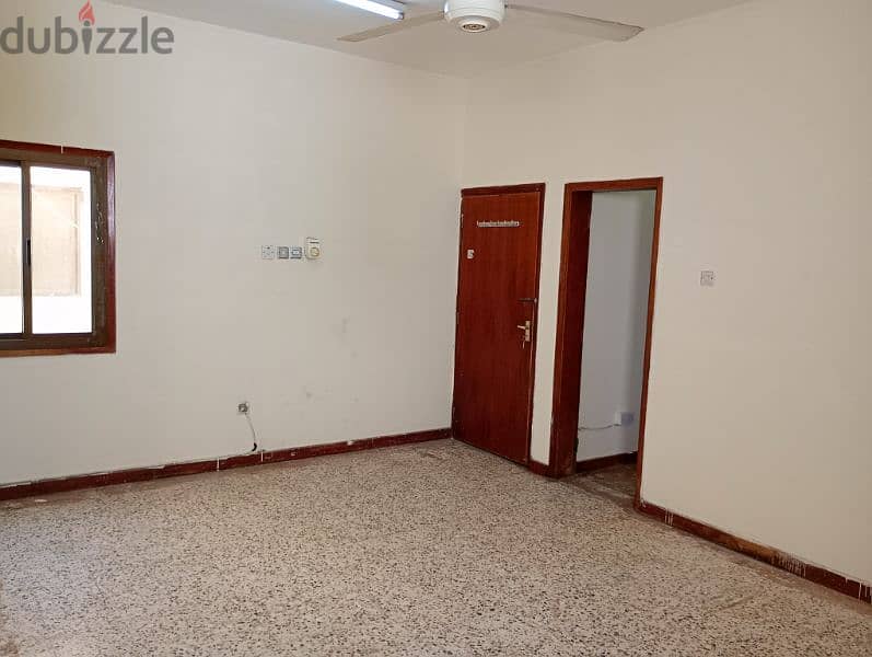 BECULARS Rooms for rent/ Bed space in Villa Alkhuwair with PARKING 4