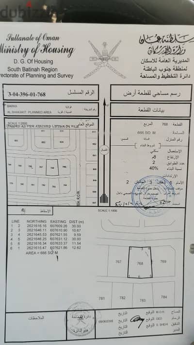 بركاء الشخاخيط / المنومة موقع مميز بكل الخدمات و بلقرب من بيت البركه