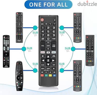 all type of TV remote control available