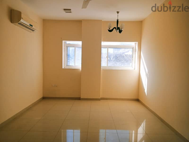 1bhk apartment for rent Muttrah Jibroo area 6