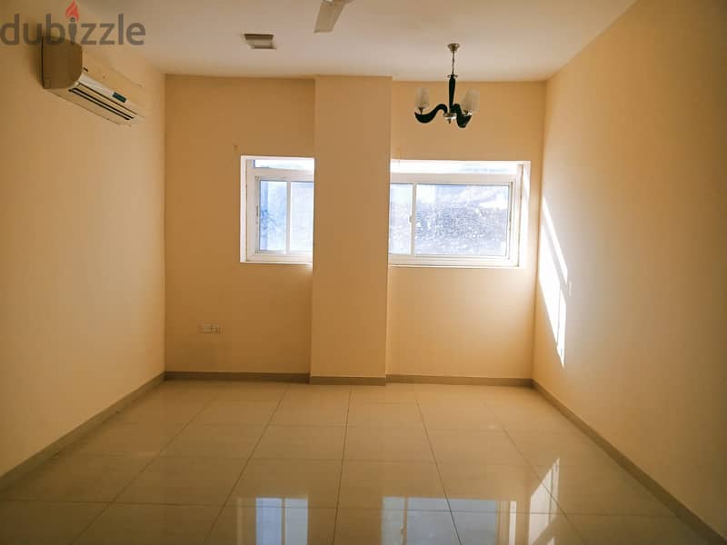 1bhk apartment for rent Muttrah Jibroo area 9