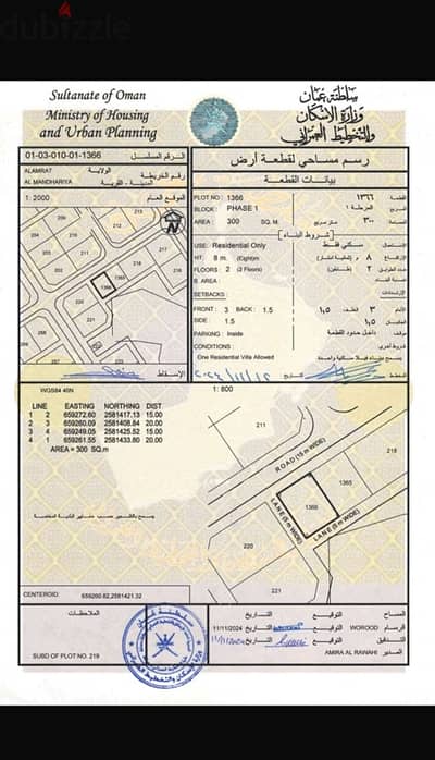 ارض للبيع في العامرات النظريه