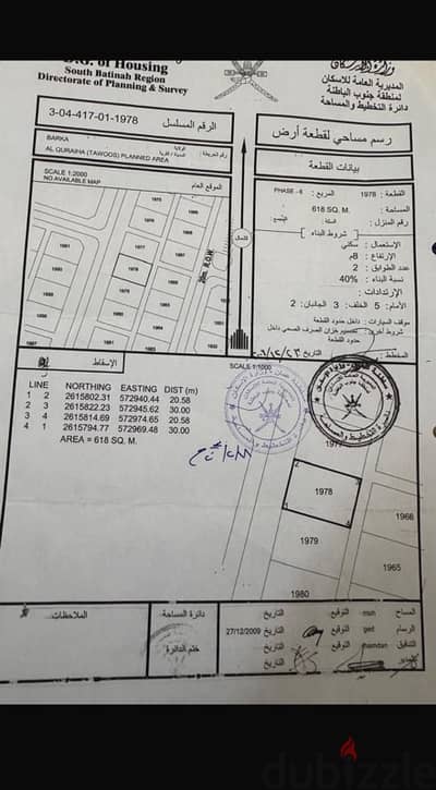 ارض للبيع في بركاء القريحه السادسه