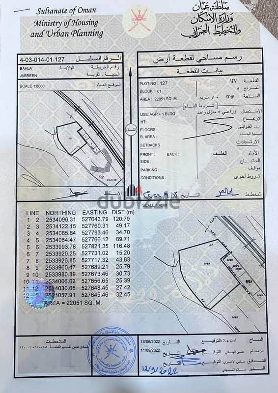 ارض زراعية في ولاية بهلاء 0