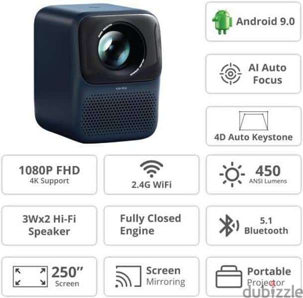 Wanbo T2 Max Smart Portable Projector 7