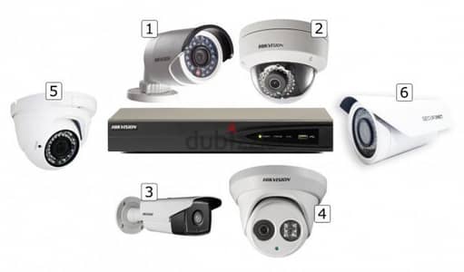 security camera system for shops