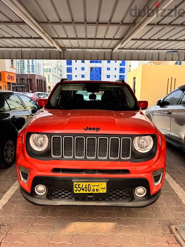 Jeep Renegade 2017 0