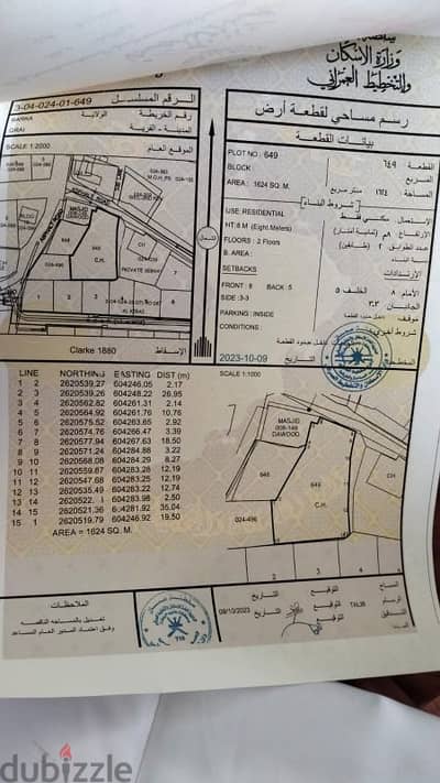 ارضين سكنيتين واحده في الرميس والنانيه مقابل جسر النسيم