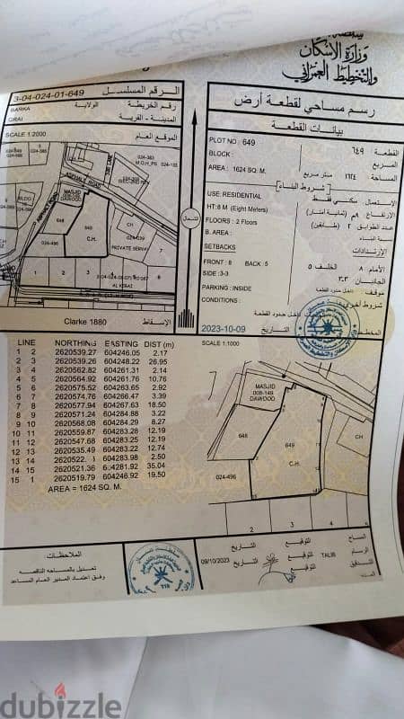 ارضين سكنيتين واحده في الرميس والنانيه مقابل جسر النسيم 0