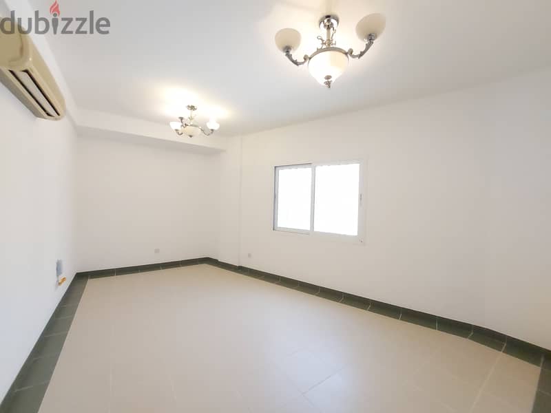 Duplex 2BHK Flat for Rent in Al Qurum – Opposite Funzone PPA25 5