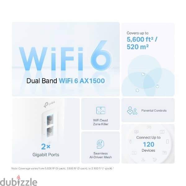 TP-Link Deco AX1500 whole home mesh WiFi 6 system 1