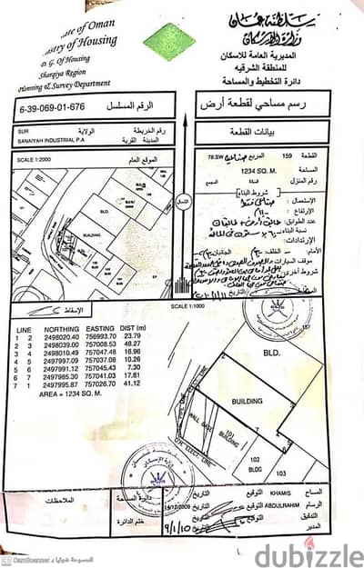 أرض صناعية للبيع في مركز ولاية صور