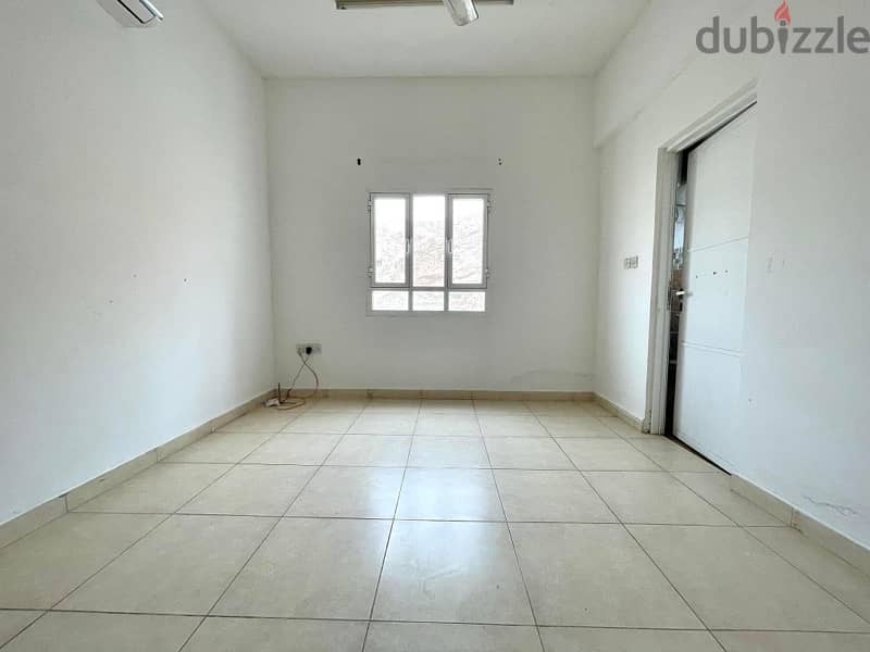 1BHK flat-Free Water Electricity WiFI-Rent OMR 175-Darsait behind KIMS 4